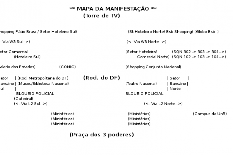 Mapa do Ato